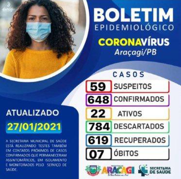 BOLETIM COVID-19