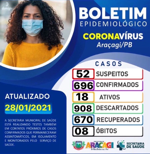 BOLETIM COVID-19